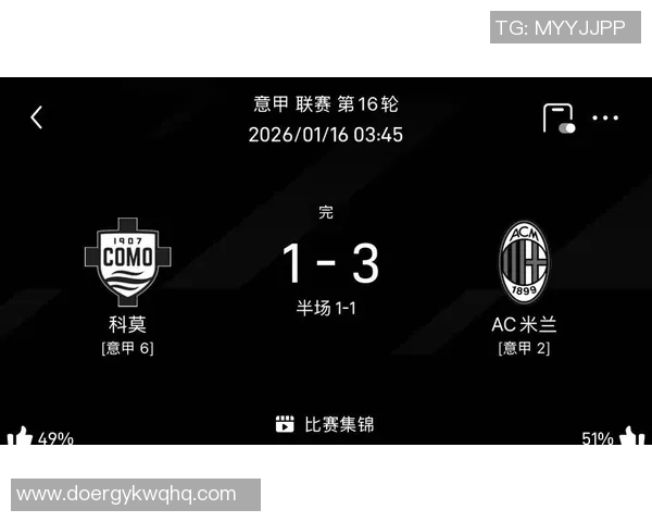 【复盘】米兰变阵改变战局 队友挖坑迈尼昂救场